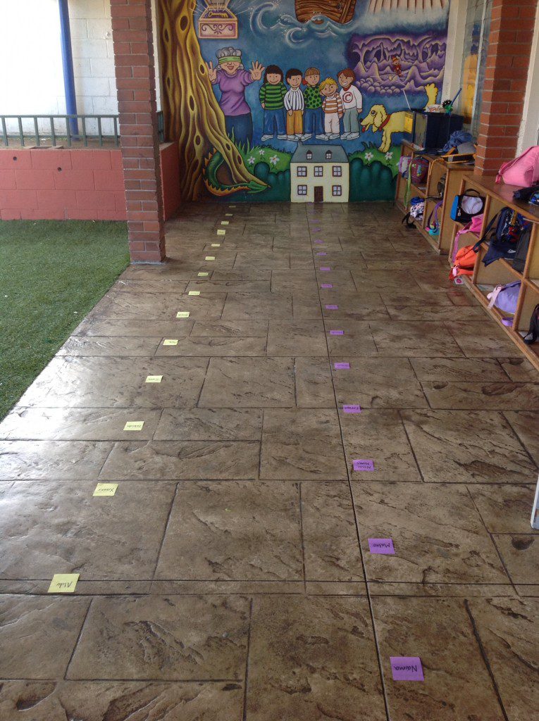 Line order outside of the classroom is made possible using Post-it notes.