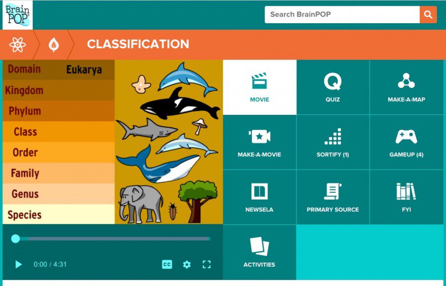 BrainPOP - A Great Resource for Flipped Learning - Technology for Learners