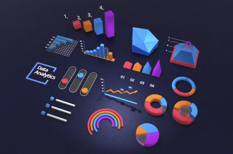 Digital Analytics