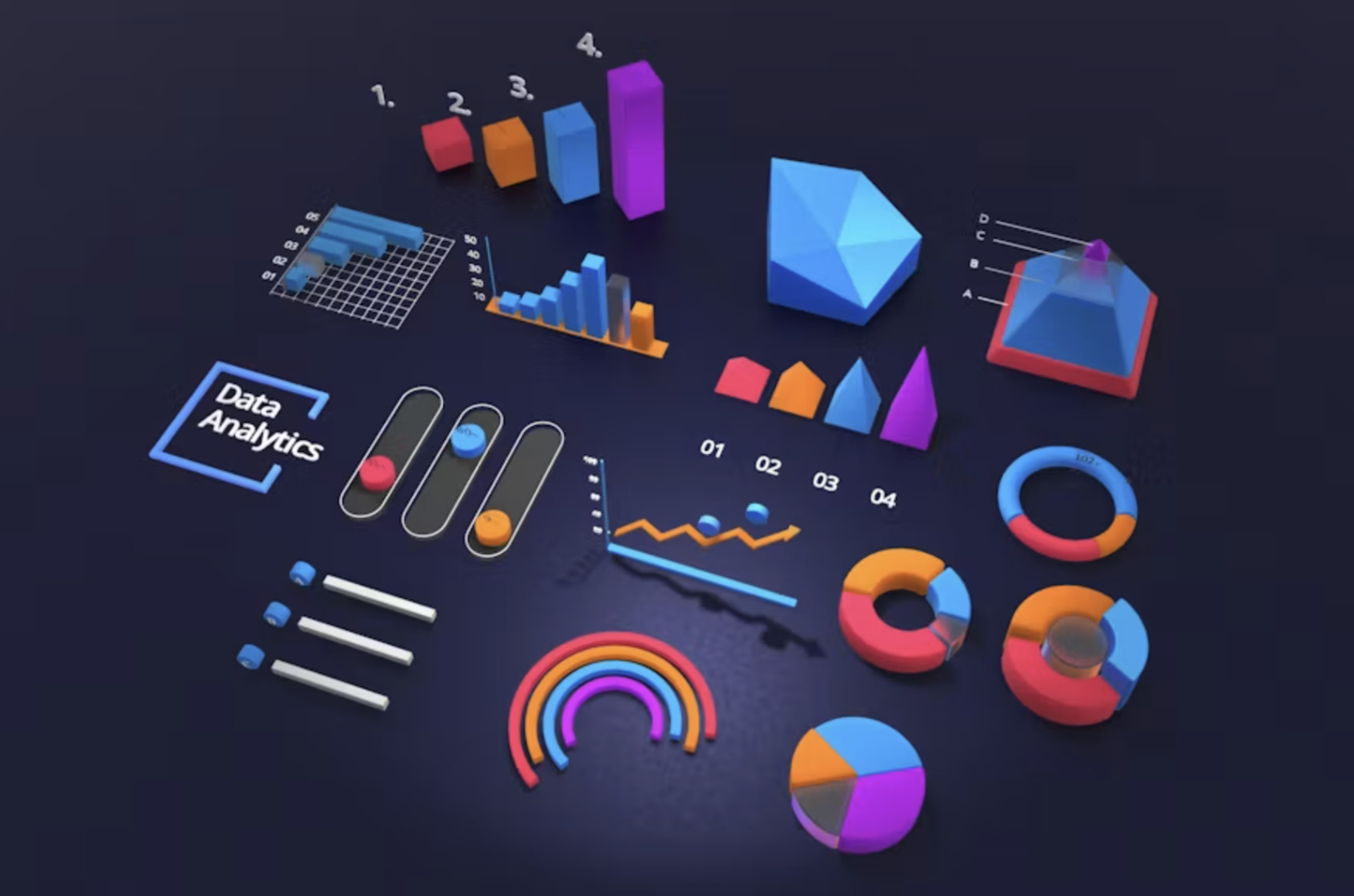 Digital Analytics